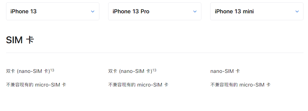 蒲江苹果手机维修分享购买 iPhone 13 系列新机之前，你可能还想了解这些细节信息 